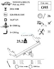 Toyota Hilux Revo Çeki Demiri