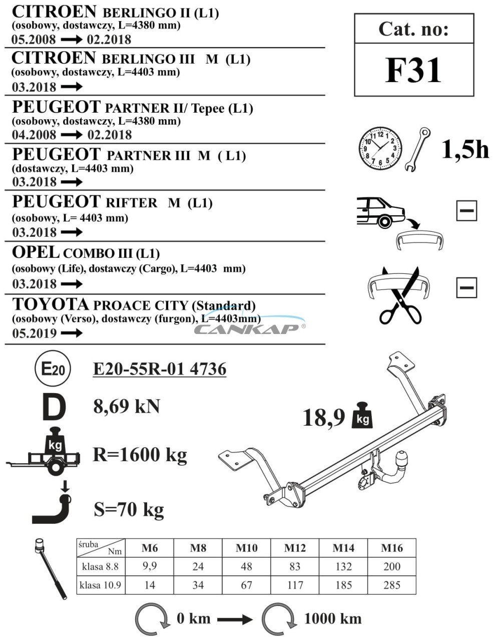 Peugeot Partner, Peugeot Rifter - Citroen Berlingo - Toyota Proace City Çeki Demiri F31