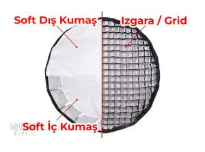 GDX HD-150W + 70 Parabolic Gridli Softbox Bebek Çekim Seti