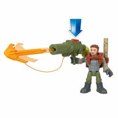 Imaginext  Jurassic World  Dinozor Takibi Seti HND46