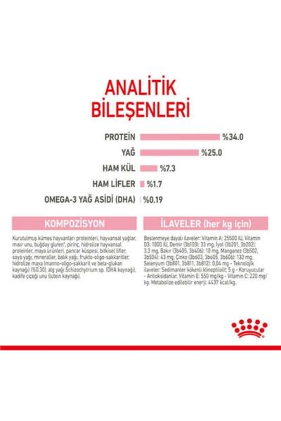 Royal Canın Babycat Yavru Kedi Maması 2 kg