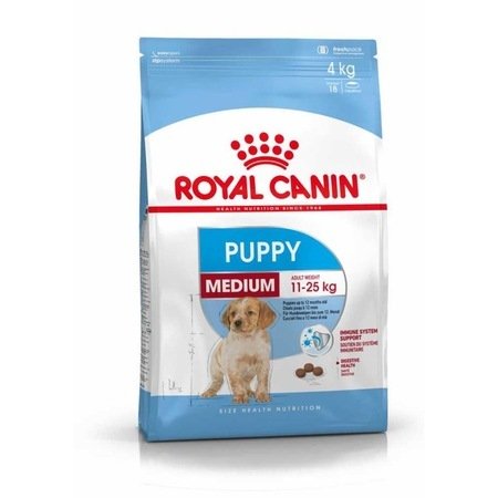 Royal Canin Puppy Medium Orta Irk Yavru Köpek Maması 4 Kg (stt.09/2024)