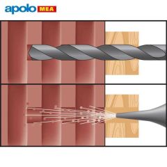 MEA HBR Boşluklu Çerçeve Dübeli (10x160mm, 50 adet)