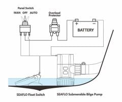 SEAFLO Sintine Pompası 1100gph 24V 2.5A