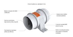 SEAFLO Blower 75mm 12V