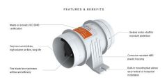 SEAFLO Blower 100mm 12V