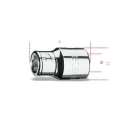 BETA Bits Tutucu 867/1