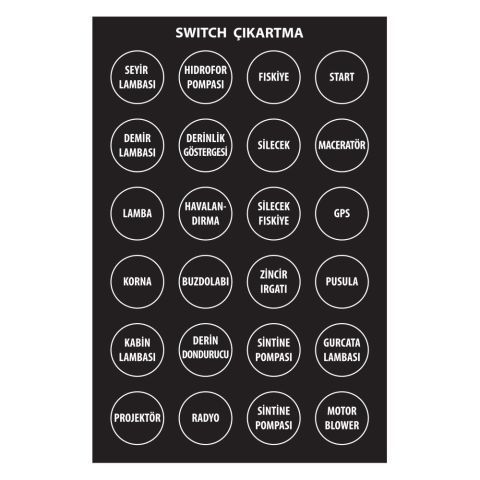 BFY Switch Çıkartma Yuvarlak Türkçe