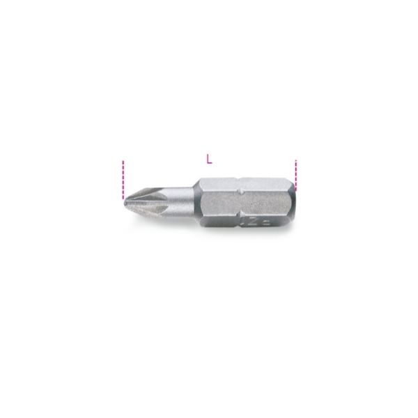BETA Bits Uç 861PZ 2L