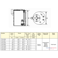 TANKPLAST YT1Q 0200 200 LT TEK POMPALI İÇİN YERÜSTÜ PAKET POMPA İSTASYONU
