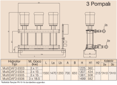 MultiDAF3 6500-6/Üç Pompalı Hidrofor 3 x 18,5 kW (*DN125-*DN100) (90 mss - 3 x 50 m3/h)