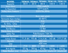 50 LT. ELEKTRİKLİ TERMOSİFON (2000 WATH) 430 x 450 x 610 mm (TEİM-50 LT.)