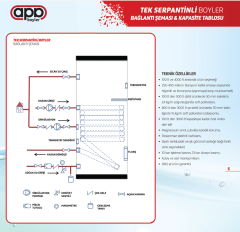 APA 150 Litre Tek Serpantinli Boyler