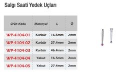 Werka Salgı Saati Yedek Uçları