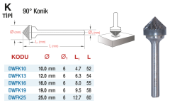 D&W K Tipi 90° Konik - Karbur Kalıpçı Frezeleri