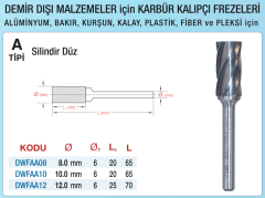 D&W Demir Dışı Malzemeler İçin A Tipi Silindirik Düz - Karbur Kalıpçı Frezeleri