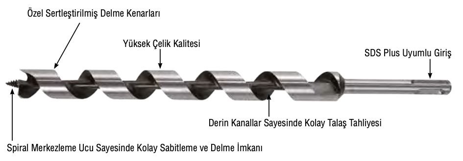 MERCURE AĞAÇ 14x460 SDS PLUS MATKAP UCU