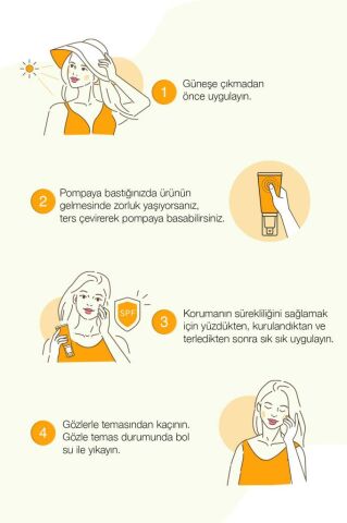 Bioxcin Sun Care Çok Yüksek Korumalı Yağlı Ciltler Için Güneş Kremi Spf 50+ 50ml