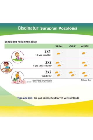 Bisol Natur Doğal İçerikli Öksürük Şurubu 94ml