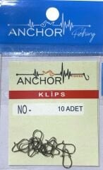Anchor Klips