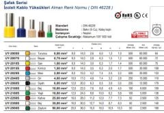 ŞAFAK 4,00 mm UY-2040S İzoleli Kablo Yüksüğü 250 Adet