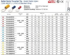 ŞAFAK - YK-302KPVC 1,50-2,50 mm M3 Yuvarlak İzoleli Kablo Ucu 200 Adet