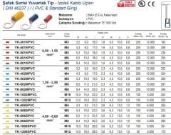 ŞAFAK - YK-406SPVC 4,00-6,00 mm M4 Yuvarlak İzoleli Kablo Ucu 100 Adet