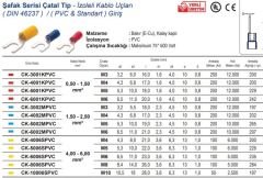 ŞAFAK - CK-3002MPVC 1,50-2,50 mm M3 Yuvarlak İzoleli Kablo Ucu 200 Adet