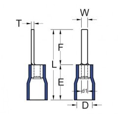 ŞAFAK - IK-101/14 0,50-1,50 mm Bıçak Tip İzoleli Kablo Ucu 200 Adet