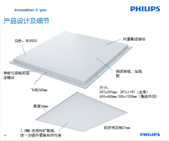 PHILIPS - Led Panel 60x60 RC048B LED32S/865 6500K  4 ADET