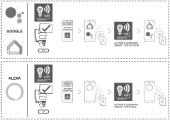 LEDVANCE OSRAM Smart+ Home 24W Sarı Işık Kameralı Sensörlü WIFI Kontrollü Led Projektör