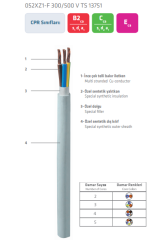 PRYSMIAN - 2x0,75 HF TTR 052XZ1-F HF Enerji Kablosu