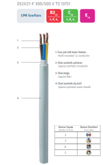 PRYSMIAN - 3x2,5 HF TTR 052xZ1-F HF Enerji Kablosu