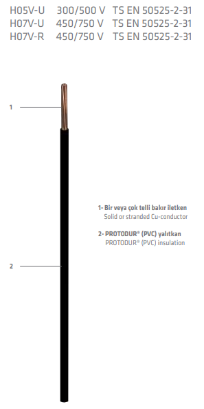 PRYSMIAN - 10ç H07V-R NYA Kahve Enerji Kablo