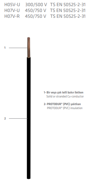 PRYSMIAN - 2,5 H07V-U NYA Kahve Pvc Enerji Kablo