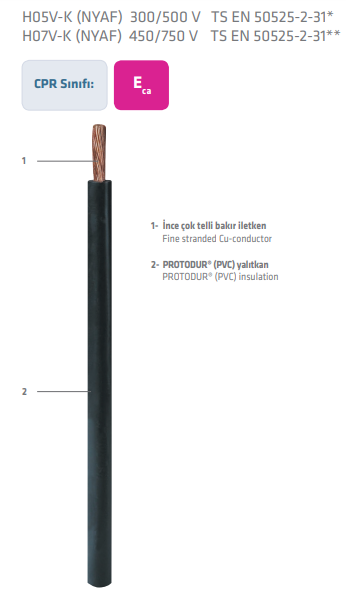 PRYSMIAN - 6 NYAF Kahve Pvc Enerji Kablo