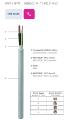 PRYSMIAN - 2x1,5 NYM Pvc Enerji Kablo