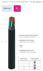 PRYSMIAN - 2x16 NYY YVV Pvc Enerji Kablo