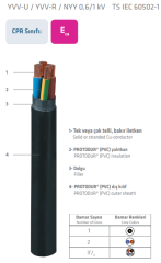 PRYSMIAN - 3x25/16 NYY YVV Pvc Enerji Kablo