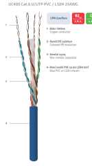 PRYSMIAN - CAT6 UTP (HF) 1000 lik (23AWG) 60011060