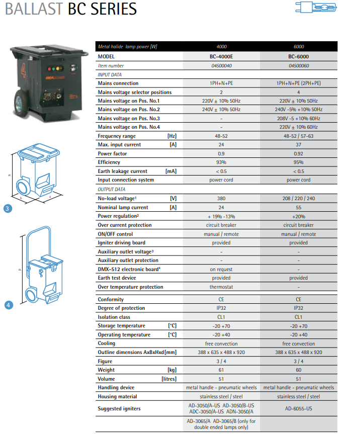 IREM IGNITER BC-4000E - 04500040