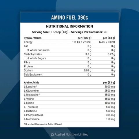 Amino Fuel EAA 390G