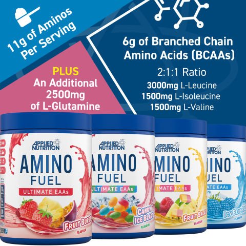 Amino Fuel EAA 390G