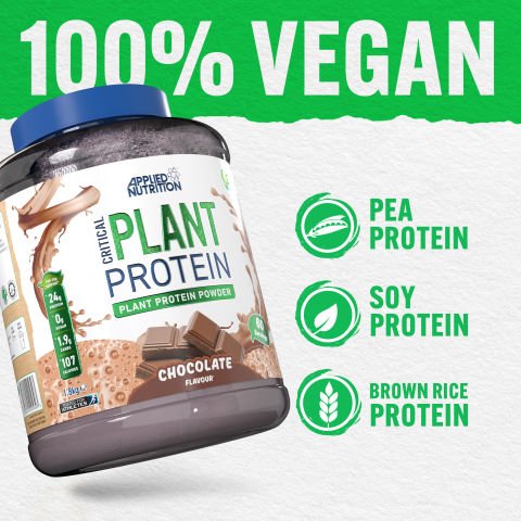 Critical Plant Protein 1.8KG