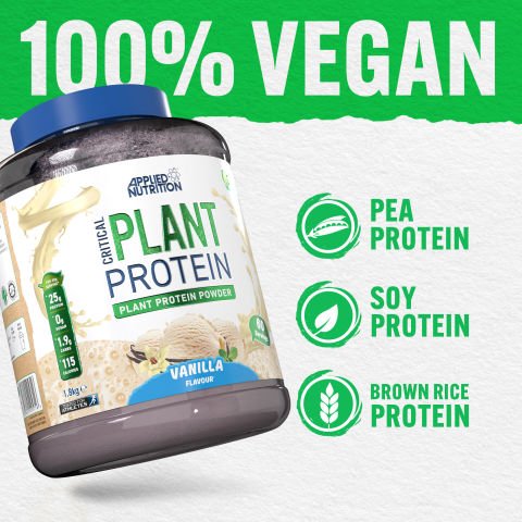 Critical Plant Protein 1.8KG