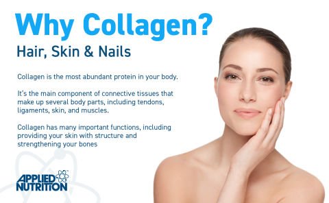 Keto Collagen 325G
