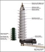 3 kV – 36 kV 10kA Silikon Polimer Mahfazalı Metal Oksit Parafudrlar