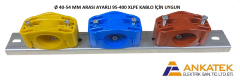 XLPE KABLO KROŞESİ