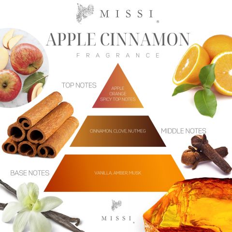 Yılbaşı Kristal Cam Bardak Yeşil Apple&Cinnamon Kokulu Vegan Mum