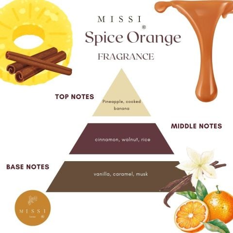 Yılbaşı 500 ml Yeşil Cam Şişe Kozalak Seramik Taşlı Bambu Çubuklu Spice Orange Oda Kokusu